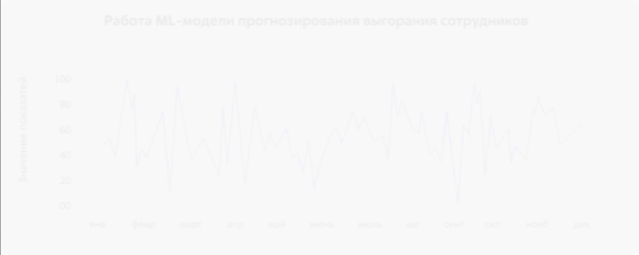 Описание GIF
